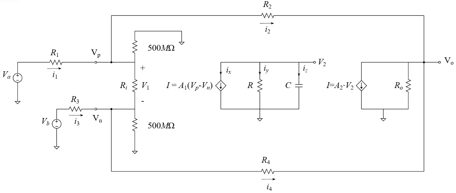 Circuito do macromodelo linear do amplificador operacional